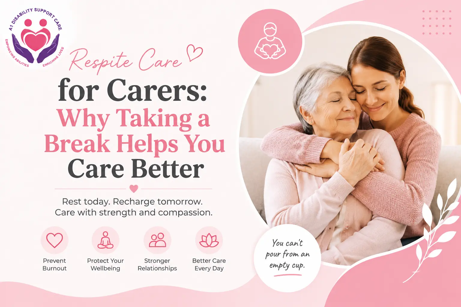 Respite Care for Carers: Why Taking a Break Helps You Care Better